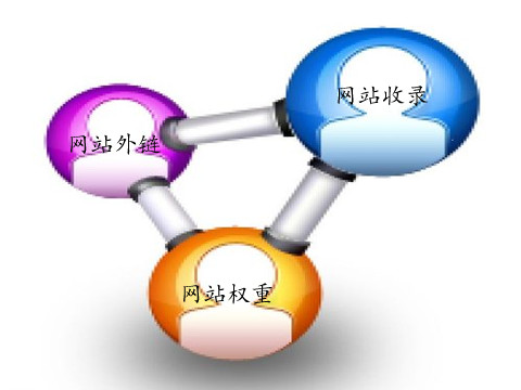 վ(yu)֮ٶļ