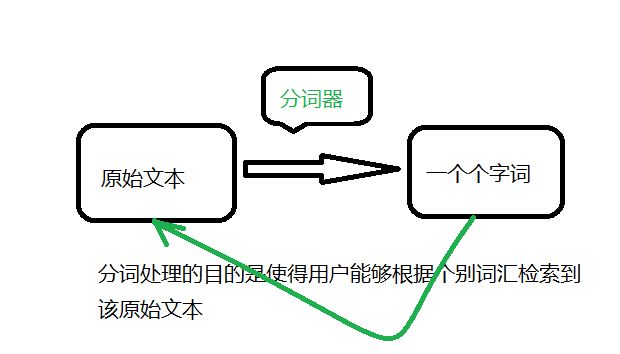 㽭57365·zy(c)|(y)Ԕ(x)ķ~g(sh)
