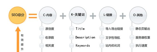 ͨxĵһ(g)57365·zy|퓹ʽ