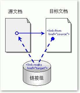 վ(yu)в(wn)