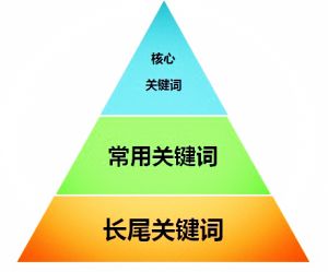 ֮ɫИI(y)(yu)