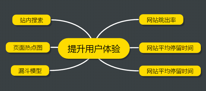 57365·zy(c)|(y)؛ \(yn)I(yng)һ(g)¾W(wng)վ(xing)ĿĲ 57365·zy(c)|(y) ٶȃ(yu)