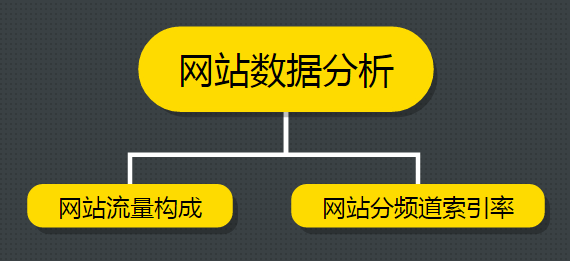 57365·zy(c)|(y)؛ \(yn)I(yng)һ(g)¾W(wng)վ(xing)ĿĲ 57365·zy(c)|(y) ٶȃ(yu)