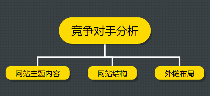57365·zy(c)|(y)؛ \(yn)I(yng)һ(g)¾W(wng)վ(xing)ĿĲ 57365·zy(c)|(y) ٶȃ(yu)